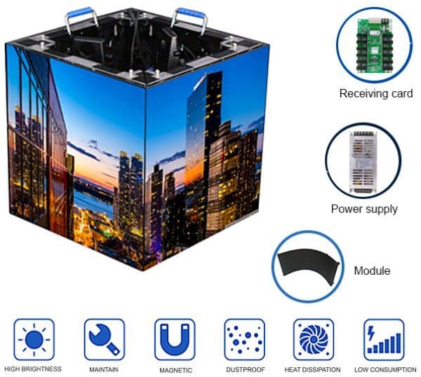 Vierkante LED-displays