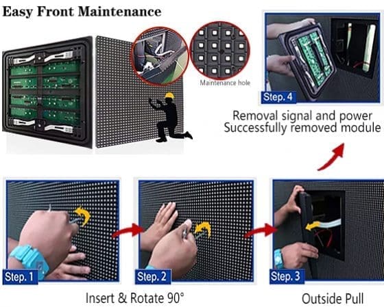 Wasserdichter Frontservice