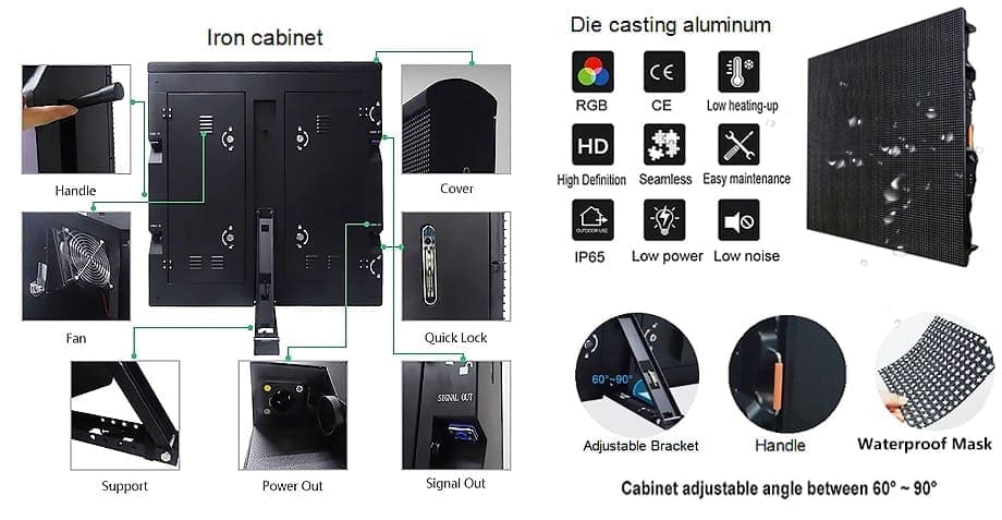 LED-Anzeigemodule